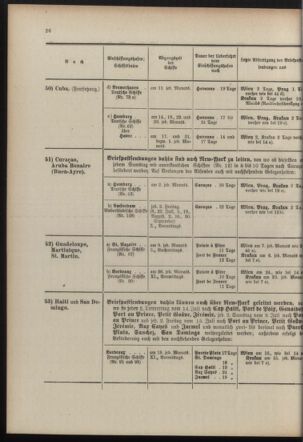 Post- und Telegraphen-Verordnungsblatt für das Verwaltungsgebiet des K.-K. Handelsministeriums 19100608 Seite: 30