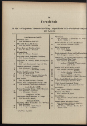 Post- und Telegraphen-Verordnungsblatt für das Verwaltungsgebiet des K.-K. Handelsministeriums 19100608 Seite: 42