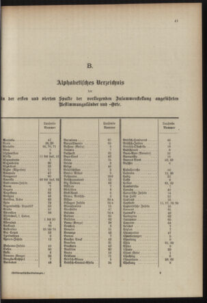 Post- und Telegraphen-Verordnungsblatt für das Verwaltungsgebiet des K.-K. Handelsministeriums 19100608 Seite: 45