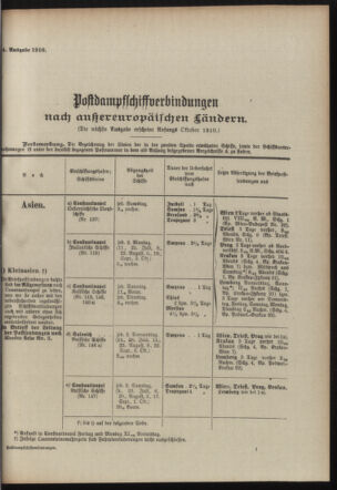 Post- und Telegraphen-Verordnungsblatt für das Verwaltungsgebiet des K.-K. Handelsministeriums 19100608 Seite: 5