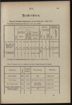 Post- und Telegraphen-Verordnungsblatt für das Verwaltungsgebiet des K.-K. Handelsministeriums 19100611 Seite: 3