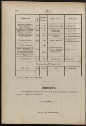 Post- und Telegraphen-Verordnungsblatt für das Verwaltungsgebiet des K.-K. Handelsministeriums 19100611 Seite: 4