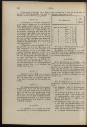 Post- und Telegraphen-Verordnungsblatt für das Verwaltungsgebiet des K.-K. Handelsministeriums 19100625 Seite: 2