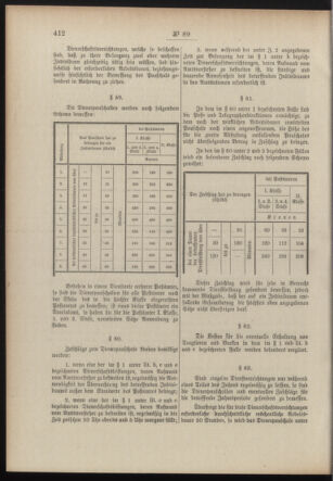 Post- und Telegraphen-Verordnungsblatt für das Verwaltungsgebiet des K.-K. Handelsministeriums 19100625 Seite: 32