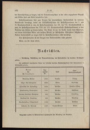 Post- und Telegraphen-Verordnungsblatt für das Verwaltungsgebiet des K.-K. Handelsministeriums 19100705 Seite: 2