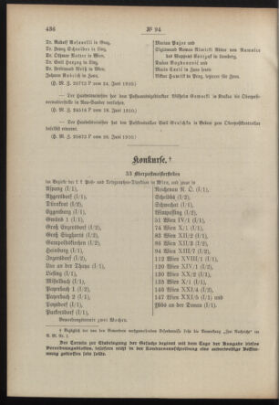 Post- und Telegraphen-Verordnungsblatt für das Verwaltungsgebiet des K.-K. Handelsministeriums 19100706 Seite: 2