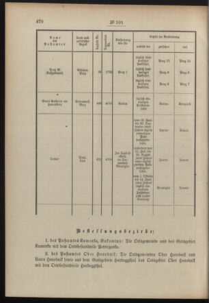 Post- und Telegraphen-Verordnungsblatt für das Verwaltungsgebiet des K.-K. Handelsministeriums 19100713 Seite: 6