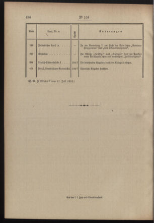 Post- und Telegraphen-Verordnungsblatt für das Verwaltungsgebiet des K.-K. Handelsministeriums 19100722 Seite: 2