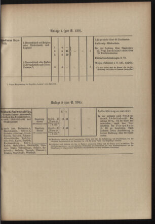 Post- und Telegraphen-Verordnungsblatt für das Verwaltungsgebiet des K.-K. Handelsministeriums 19100722 Seite: 5