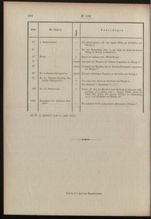 Post- und Telegraphen-Verordnungsblatt für das Verwaltungsgebiet des K.-K. Handelsministeriums 19100723 Seite: 2