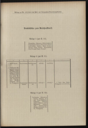 Post- und Telegraphen-Verordnungsblatt für das Verwaltungsgebiet des K.-K. Handelsministeriums 19100723 Seite: 3