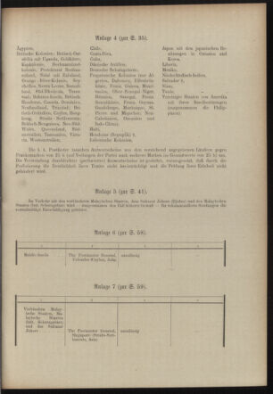 Post- und Telegraphen-Verordnungsblatt für das Verwaltungsgebiet des K.-K. Handelsministeriums 19100723 Seite: 5