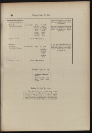 Post- und Telegraphen-Verordnungsblatt für das Verwaltungsgebiet des K.-K. Handelsministeriums 19100723 Seite: 7