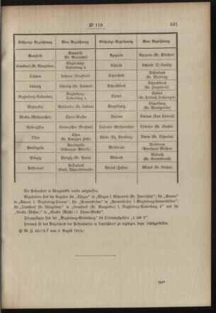 Post- und Telegraphen-Verordnungsblatt für das Verwaltungsgebiet des K.-K. Handelsministeriums 19100808 Seite: 3