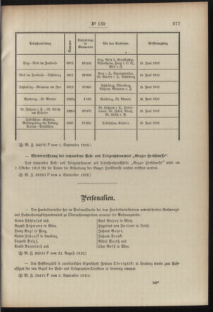 Post- und Telegraphen-Verordnungsblatt für das Verwaltungsgebiet des K.-K. Handelsministeriums 19100908 Seite: 3