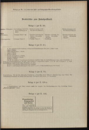 Post- und Telegraphen-Verordnungsblatt für das Verwaltungsgebiet des K.-K. Handelsministeriums 19100912 Seite: 3