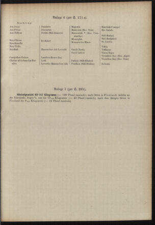 Post- und Telegraphen-Verordnungsblatt für das Verwaltungsgebiet des K.-K. Handelsministeriums 19100912 Seite: 5