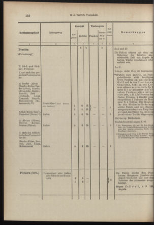 Post- und Telegraphen-Verordnungsblatt für das Verwaltungsgebiet des K.-K. Handelsministeriums 19100926 Seite: 10