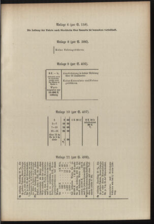 Post- und Telegraphen-Verordnungsblatt für das Verwaltungsgebiet des K.-K. Handelsministeriums 19100926 Seite: 5