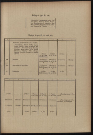 Post- und Telegraphen-Verordnungsblatt für das Verwaltungsgebiet des K.-K. Handelsministeriums 19100927 Seite: 11