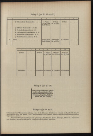 Post- und Telegraphen-Verordnungsblatt für das Verwaltungsgebiet des K.-K. Handelsministeriums 19100927 Seite: 5