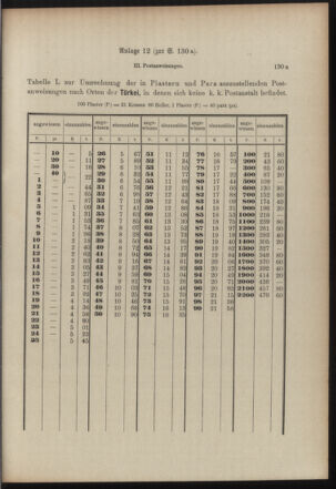 Post- und Telegraphen-Verordnungsblatt für das Verwaltungsgebiet des K.-K. Handelsministeriums 19100927 Seite: 7