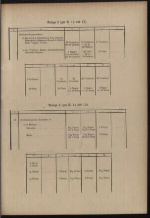 Post- und Telegraphen-Verordnungsblatt für das Verwaltungsgebiet des K.-K. Handelsministeriums 19100927 Seite: 9