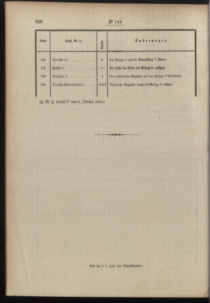 Post- und Telegraphen-Verordnungsblatt für das Verwaltungsgebiet des K.-K. Handelsministeriums 19101011 Seite: 2