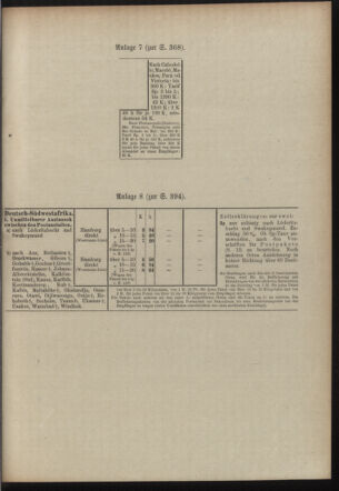 Post- und Telegraphen-Verordnungsblatt für das Verwaltungsgebiet des K.-K. Handelsministeriums 19101011 Seite: 5