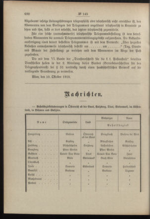 Post- und Telegraphen-Verordnungsblatt für das Verwaltungsgebiet des K.-K. Handelsministeriums 19101013 Seite: 2