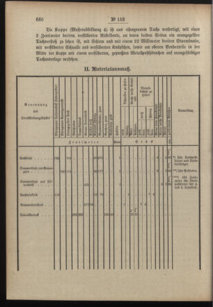 Post- und Telegraphen-Verordnungsblatt für das Verwaltungsgebiet des K.-K. Handelsministeriums 19101028 Seite: 6