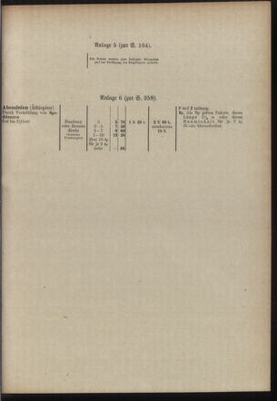 Post- und Telegraphen-Verordnungsblatt für das Verwaltungsgebiet des K.-K. Handelsministeriums 19101109 Seite: 5