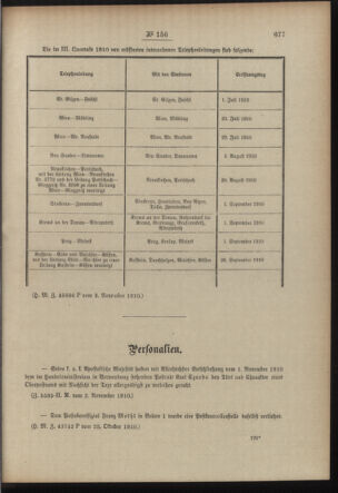 Post- und Telegraphen-Verordnungsblatt für das Verwaltungsgebiet des K.-K. Handelsministeriums 19101110 Seite: 3