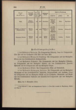 Post- und Telegraphen-Verordnungsblatt für das Verwaltungsgebiet des K.-K. Handelsministeriums 19101114 Seite: 2