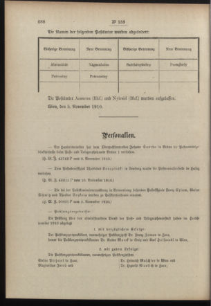 Post- und Telegraphen-Verordnungsblatt für das Verwaltungsgebiet des K.-K. Handelsministeriums 19101116 Seite: 2