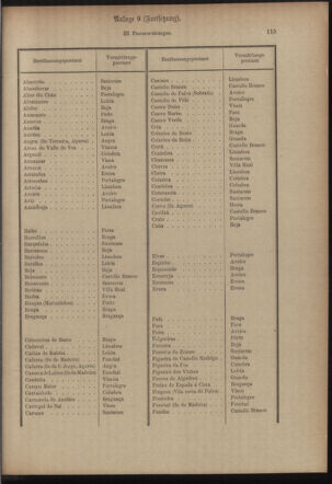 Post- und Telegraphen-Verordnungsblatt für das Verwaltungsgebiet des K.-K. Handelsministeriums 19101121 Seite: 11