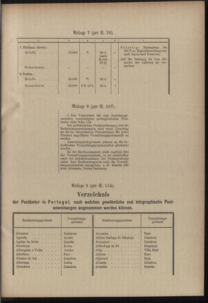 Post- und Telegraphen-Verordnungsblatt für das Verwaltungsgebiet des K.-K. Handelsministeriums 19101121 Seite: 13