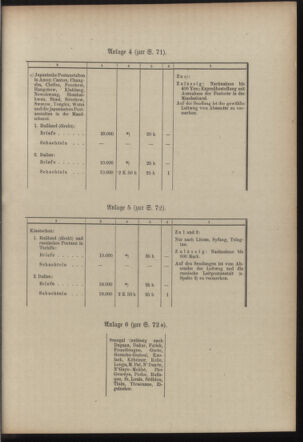 Post- und Telegraphen-Verordnungsblatt für das Verwaltungsgebiet des K.-K. Handelsministeriums 19101121 Seite: 7