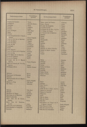 Post- und Telegraphen-Verordnungsblatt für das Verwaltungsgebiet des K.-K. Handelsministeriums 19101121 Seite: 9