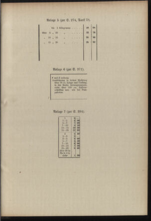 Post- und Telegraphen-Verordnungsblatt für das Verwaltungsgebiet des K.-K. Handelsministeriums 19101123 Seite: 7