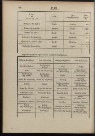 Post- und Telegraphen-Verordnungsblatt für das Verwaltungsgebiet des K.-K. Handelsministeriums 19101125 Seite: 2