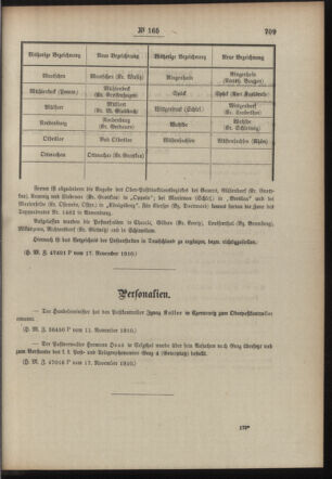 Post- und Telegraphen-Verordnungsblatt für das Verwaltungsgebiet des K.-K. Handelsministeriums 19101125 Seite: 3