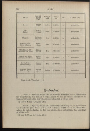 Post- und Telegraphen-Verordnungsblatt für das Verwaltungsgebiet des K.-K. Handelsministeriums 19101219 Seite: 2