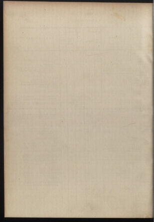 Post- und Telegraphen-Verordnungsblatt für das Verwaltungsgebiet des K.-K. Handelsministeriums 19101227 Seite: 16