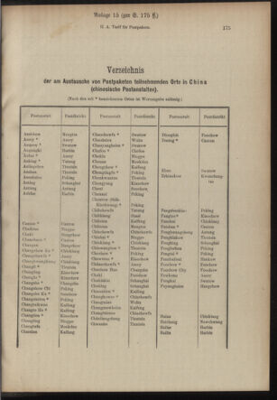 Post- und Telegraphen-Verordnungsblatt für das Verwaltungsgebiet des K.-K. Handelsministeriums 19101227 Seite: 17