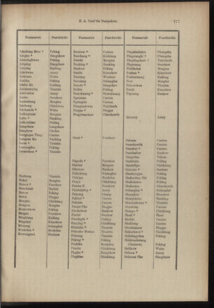 Post- und Telegraphen-Verordnungsblatt für das Verwaltungsgebiet des K.-K. Handelsministeriums 19101227 Seite: 19