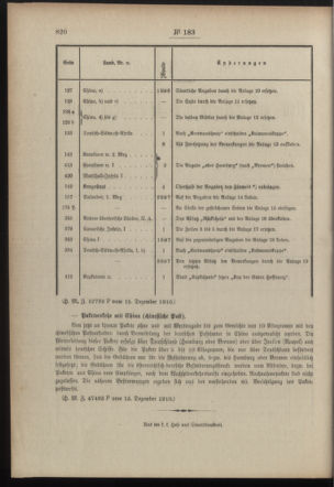 Post- und Telegraphen-Verordnungsblatt für das Verwaltungsgebiet des K.-K. Handelsministeriums 19101227 Seite: 2