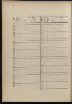 Post- und Telegraphen-Verordnungsblatt für das Verwaltungsgebiet des K.-K. Handelsministeriums 19101227 Seite: 4