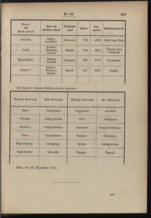 Post- und Telegraphen-Verordnungsblatt für das Verwaltungsgebiet des K.-K. Handelsministeriums 19101230 Seite: 3