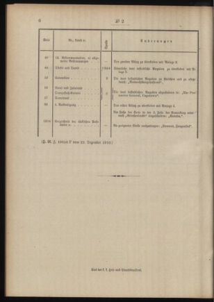 Post- und Telegraphen-Verordnungsblatt für das Verwaltungsgebiet des K.-K. Handelsministeriums 19110103 Seite: 2